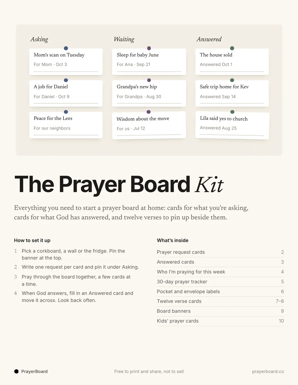 The cover page of the Prayer Board Kit, showing a board with cards under Asking, Waiting and Answered